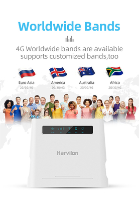 TF কার্ড 4G Lte ইন্ডোর রাউটার USB পোর্ট T-Mobile AT&amp;T এবং Verizon