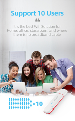 মিনি পোর্টেবল 150mbps 5G 4G Dongle Wifi রাউটার UFi
