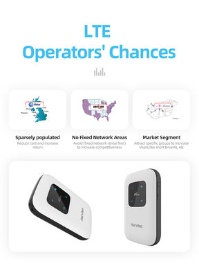 2100mAh মোবাইল 4G রাউটার ক্যাট 4 LTE FDD TDD DC HSPA+ HSPA UMTS