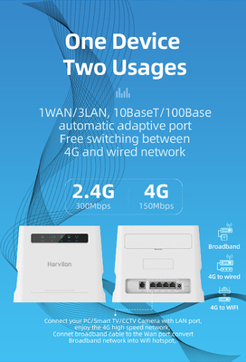 300Mbps CPE Lte ওয়্যারলেস রাউটার