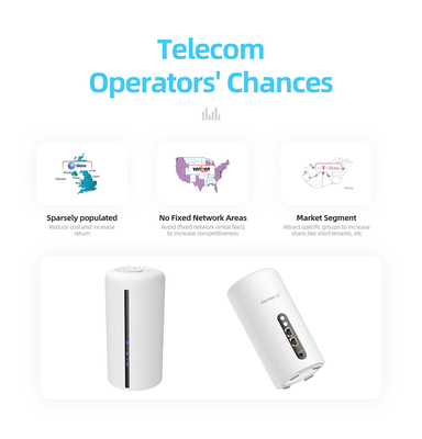 সিম কার্ড 1800Mbps আনলক সহ মোবাইল ডুয়াল ব্যান্ড 5Ghz ওয়াইফাই রাউটার