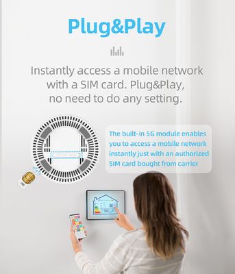 সিম কার্ড 1800Mbps আনলক সহ মোবাইল ডুয়াল ব্যান্ড 5Ghz ওয়াইফাই রাউটার