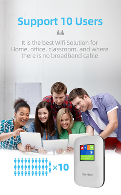 ভ্রমণ আনলকড Mifi রাউটার
