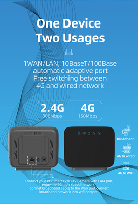 আনলক করা CPE 4G ওয়্যারলেস রাউটার