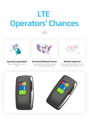 3000mAh 4G LTE ওয়্যারলেস MiFi রাউটার WIFI হটস্পট LCD স্ক্রীন ইন্টারন্যাশনাল ব্যান্ড সহ